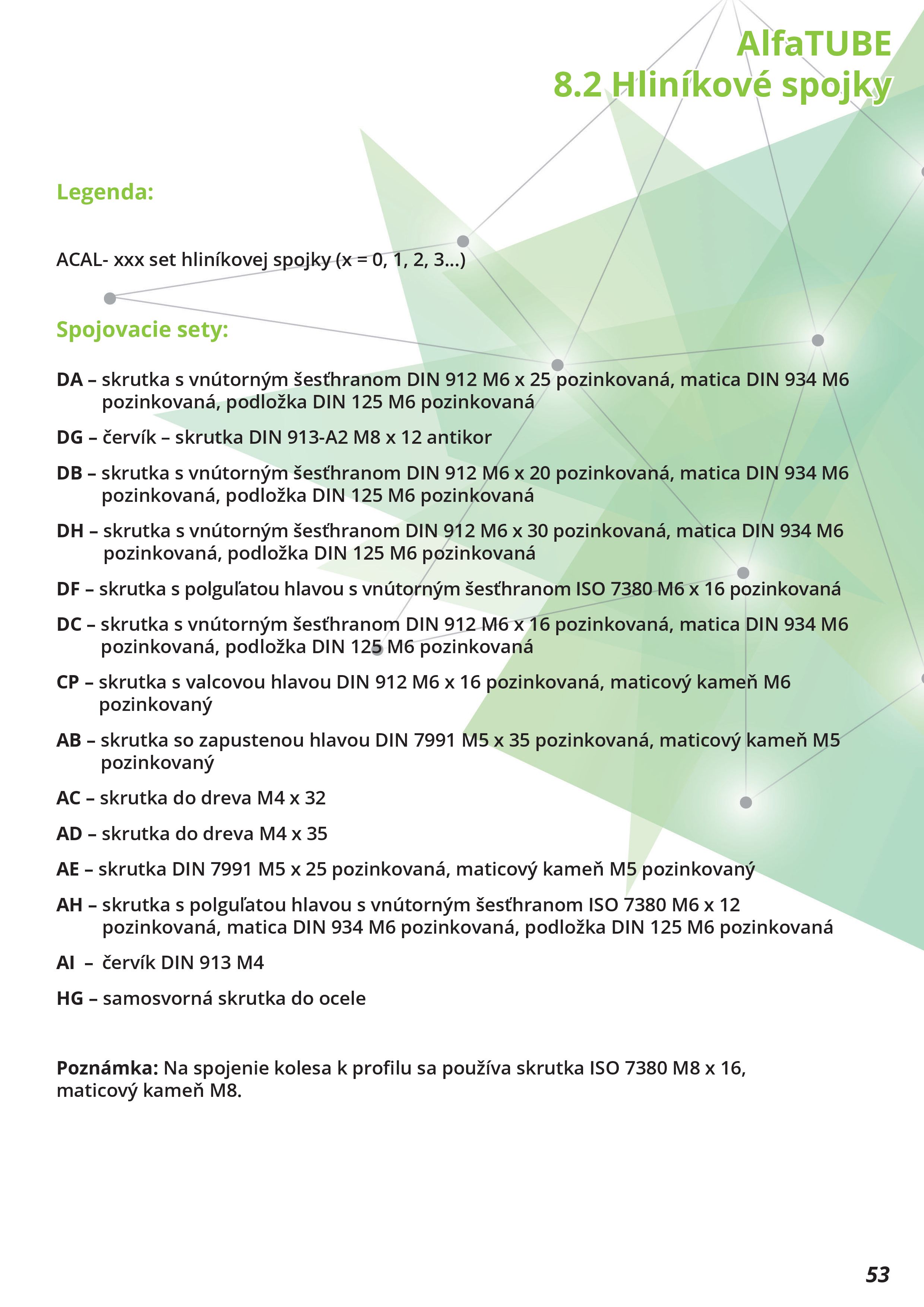 AlfaTUBE 2021 Katalog Slovensky Plna Kvalita 53